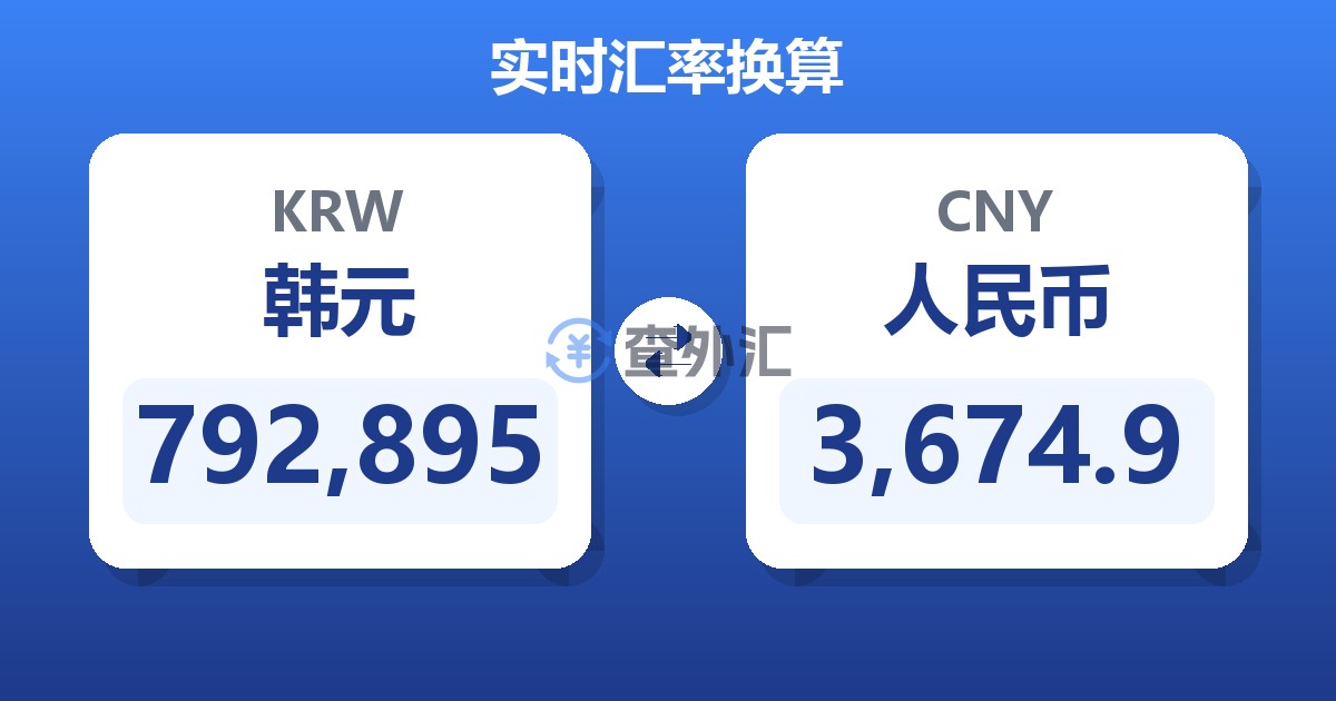 792,895韩元兑人民币