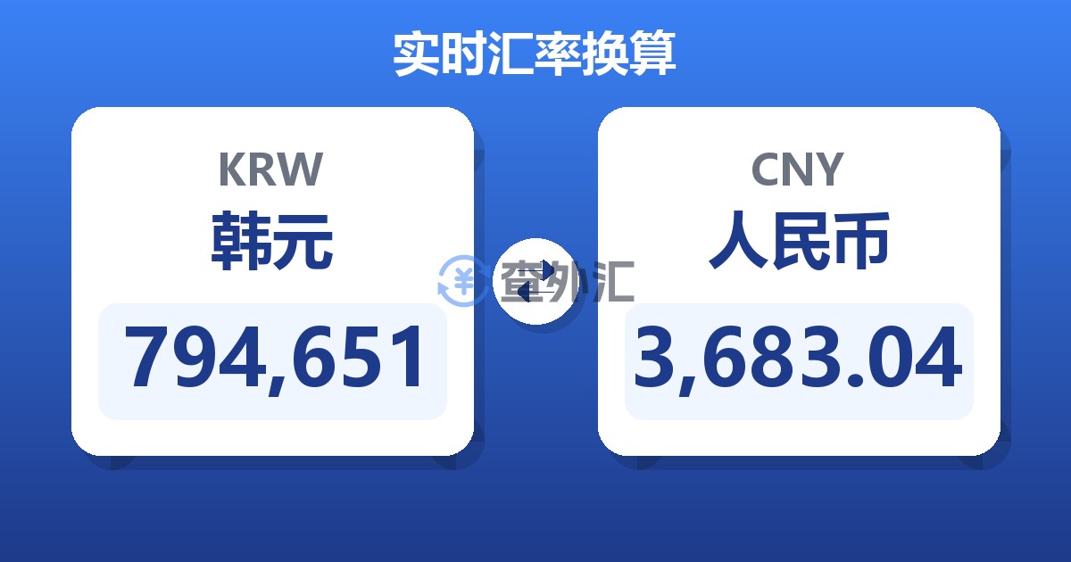 794,651韩元兑人民币