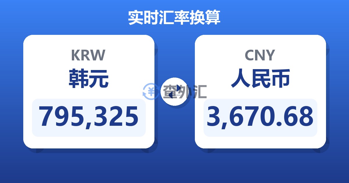 795,325韩元兑人民币
