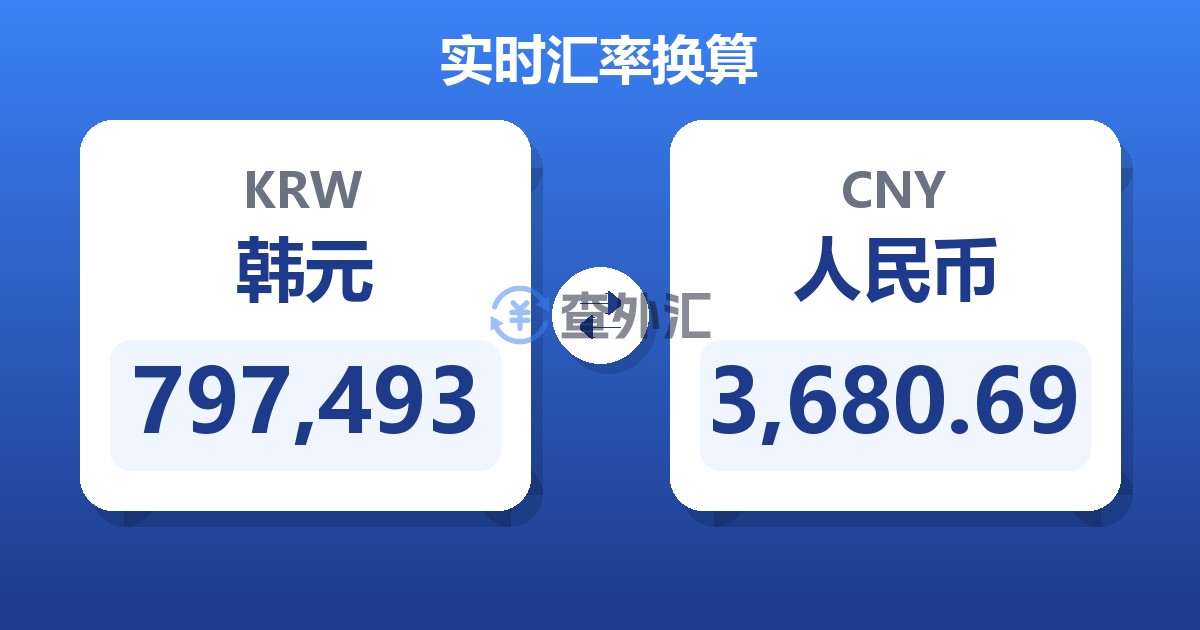 797,493韩元兑人民币
