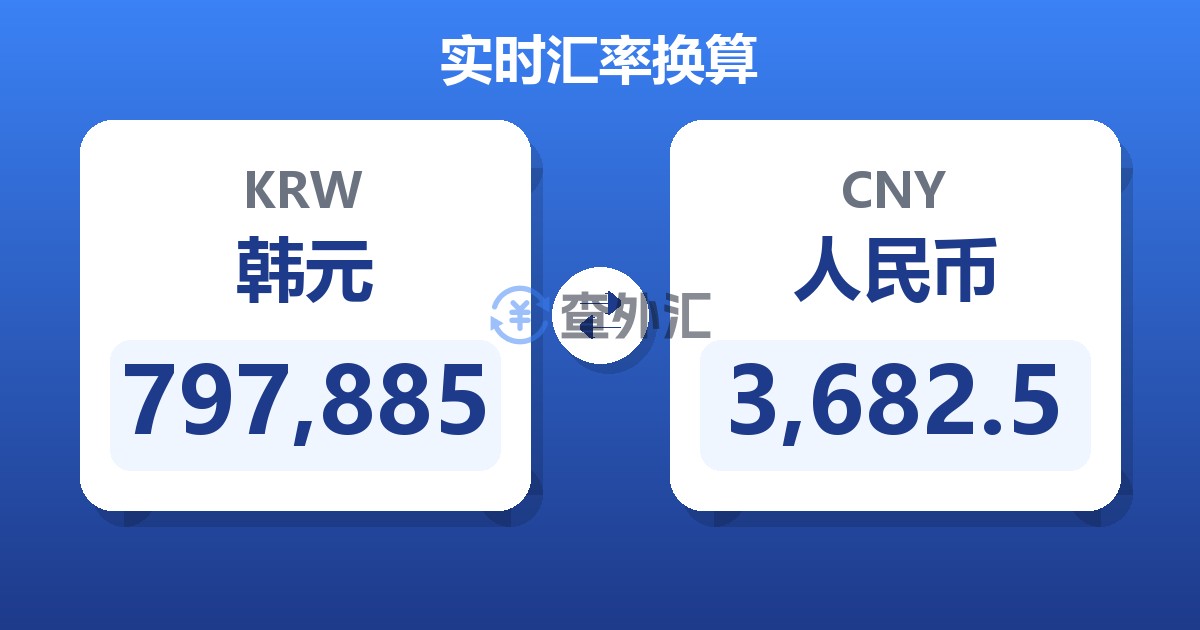 797,885韩元兑人民币