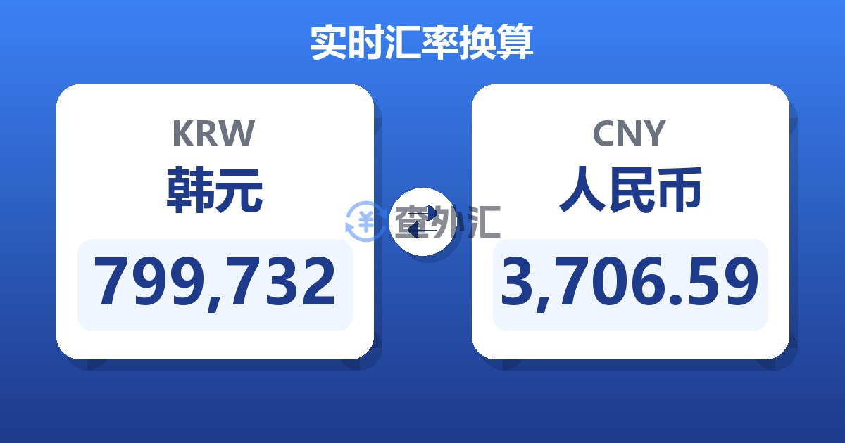 799,732韩元兑人民币