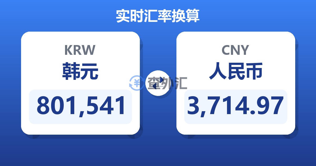 801,541韩元兑人民币
