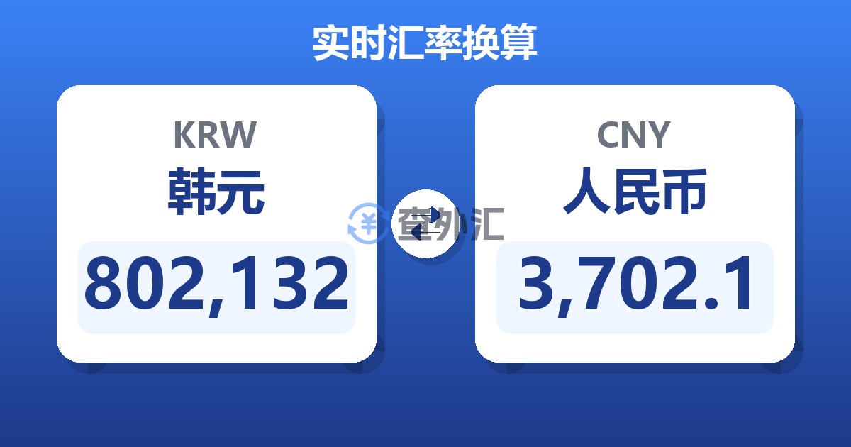 802,132韩元兑人民币