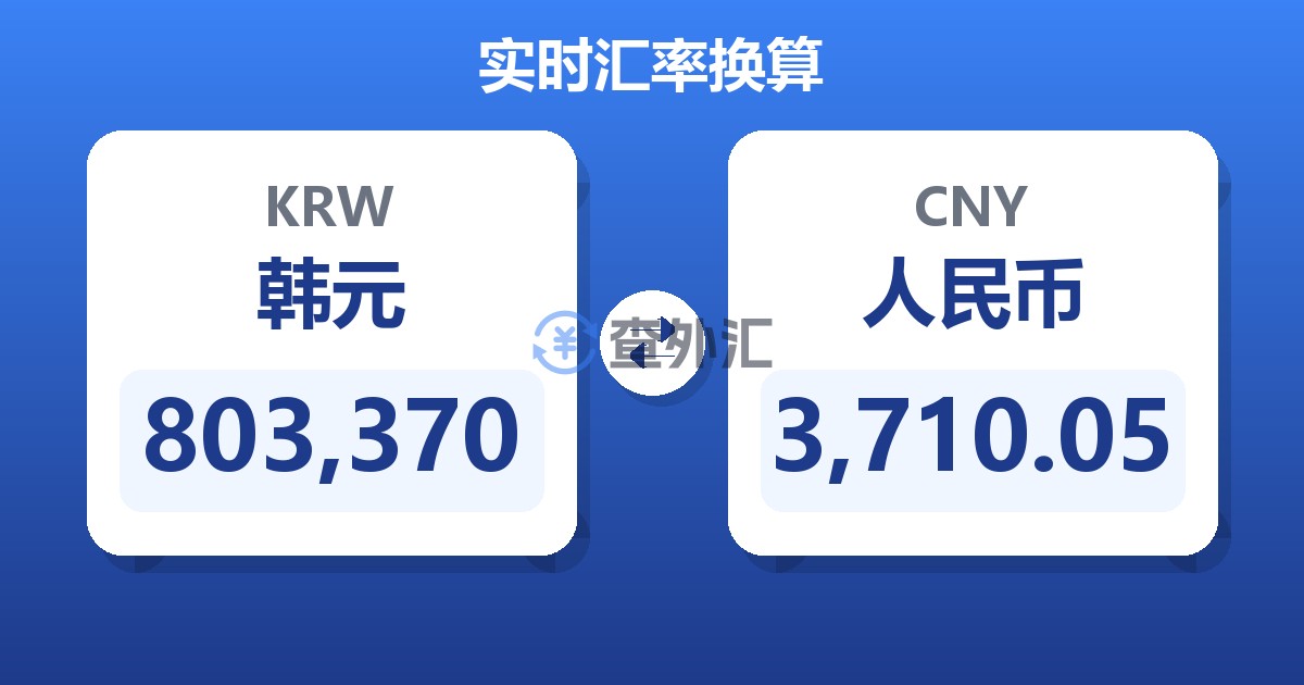 803,370韩元兑人民币