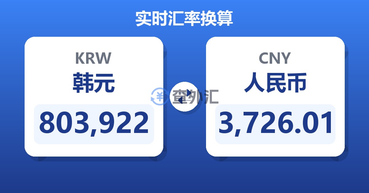803,922韩元兑人民币