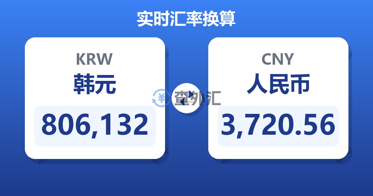 806,132韩元兑人民币