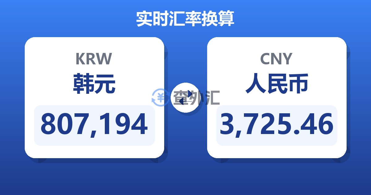 807,194韩元兑人民币
