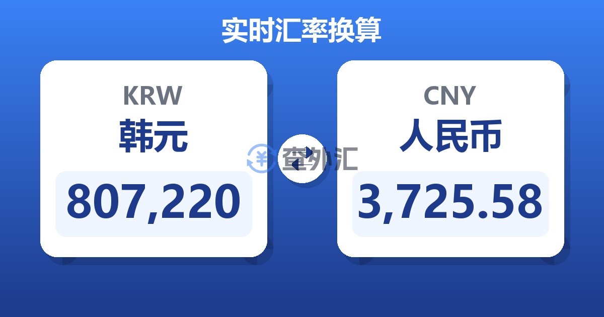 807,220韩元兑人民币