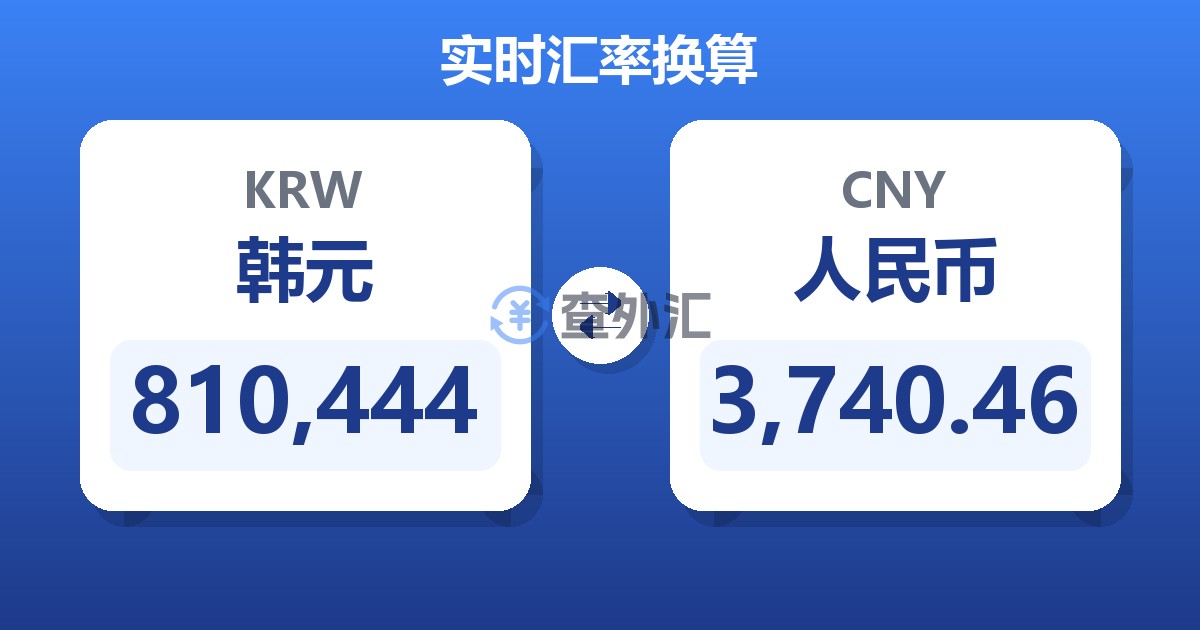 810,444韩元兑人民币