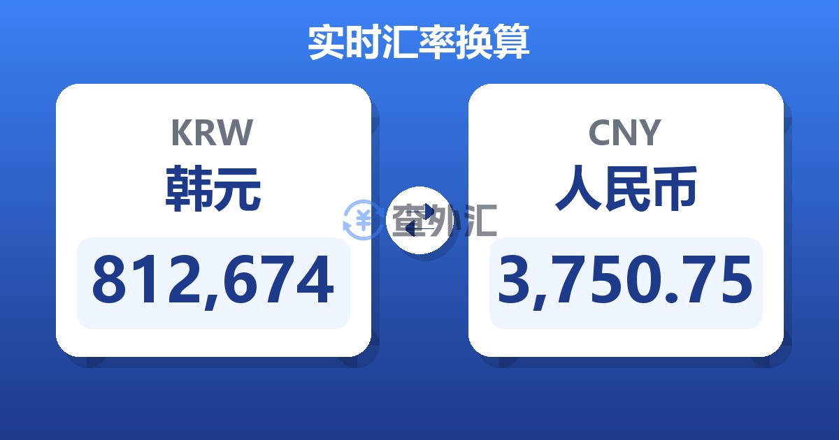 812,674韩元兑人民币