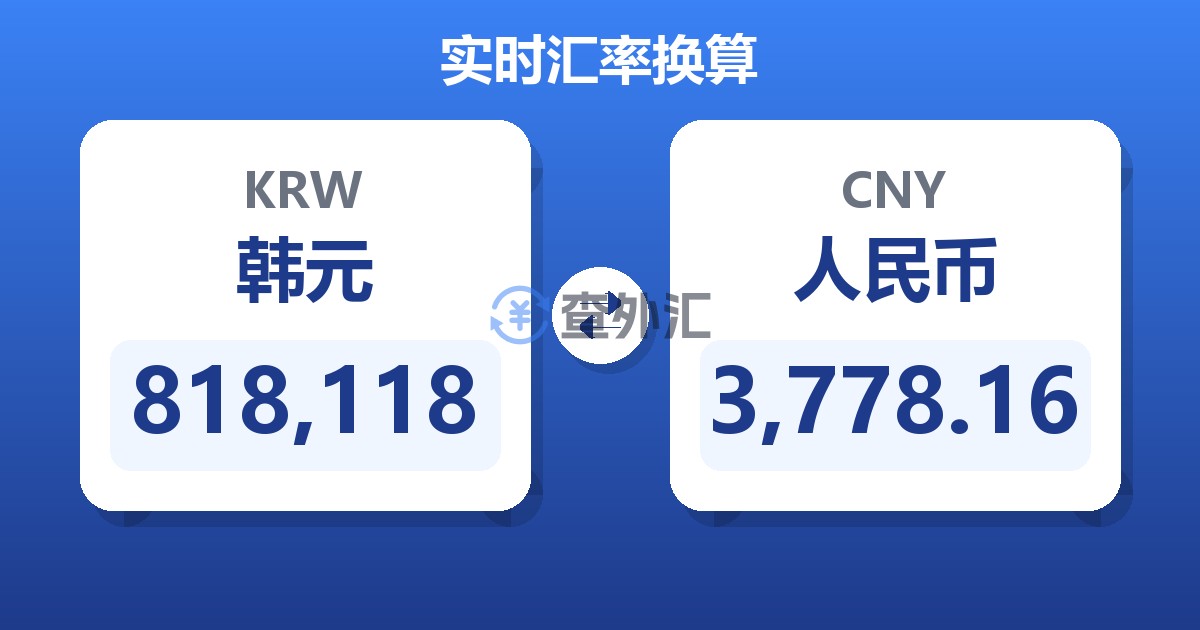 818,118韩元兑人民币