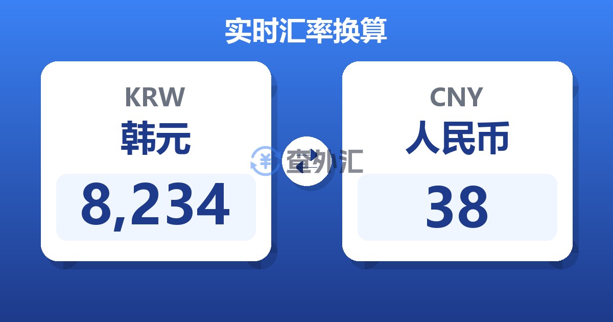 8,234韩元兑人民币