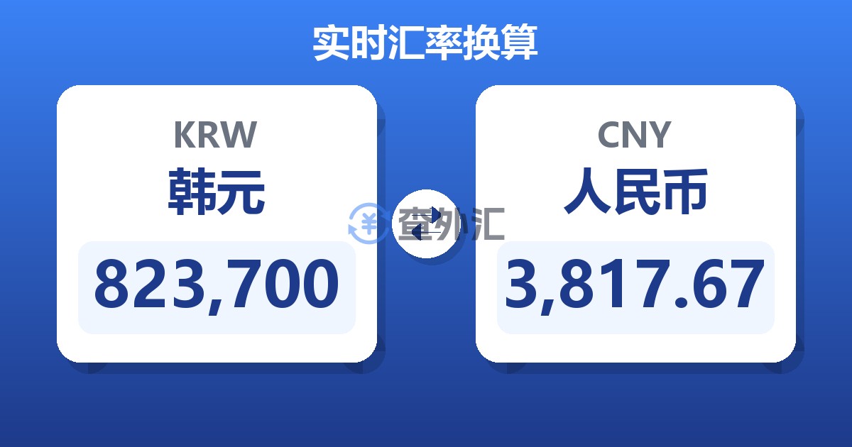 823,700韩元兑人民币