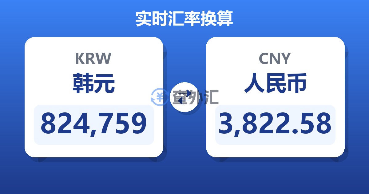 824,759韩元兑人民币