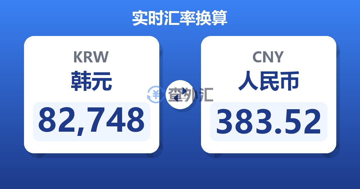 82,748韩元兑人民币