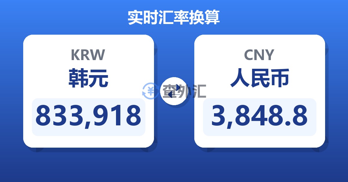 833,918韩元兑人民币