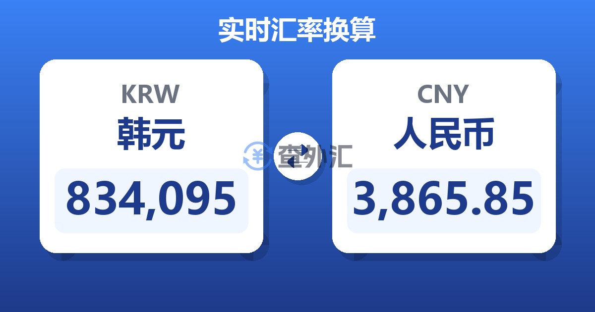 834,095韩元兑人民币