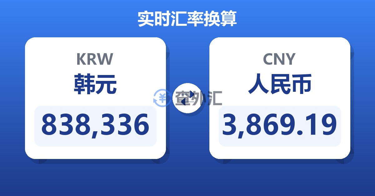 838,336韩元兑人民币