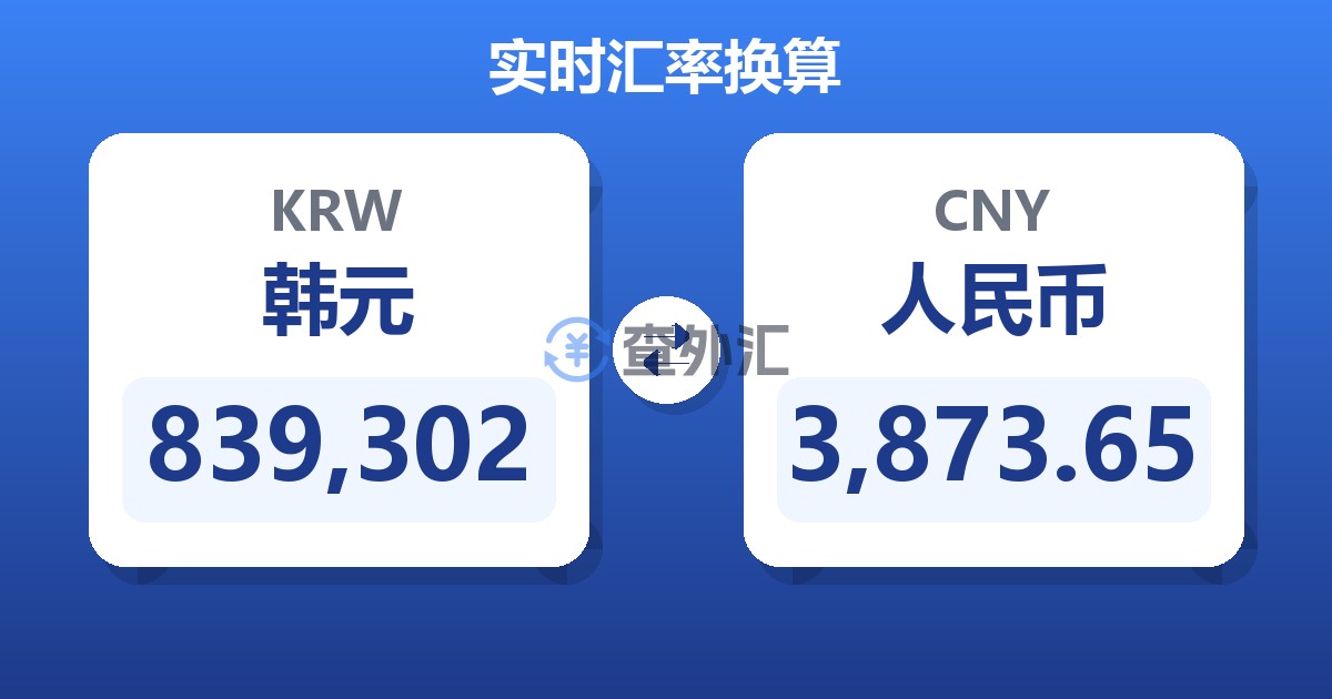 839,302韩元兑人民币