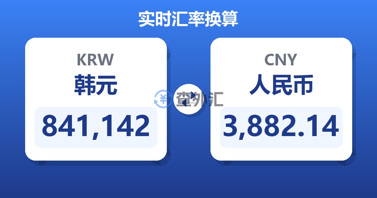 841,142韩元兑人民币