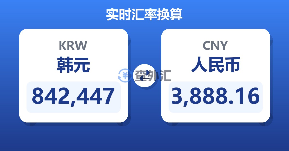 842,447韩元兑人民币