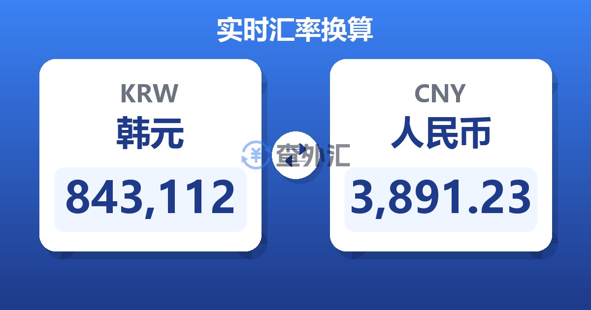 843,112韩元兑人民币