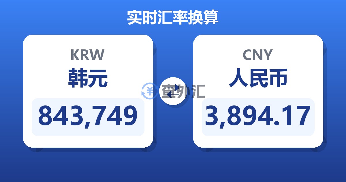 843,749韩元兑人民币