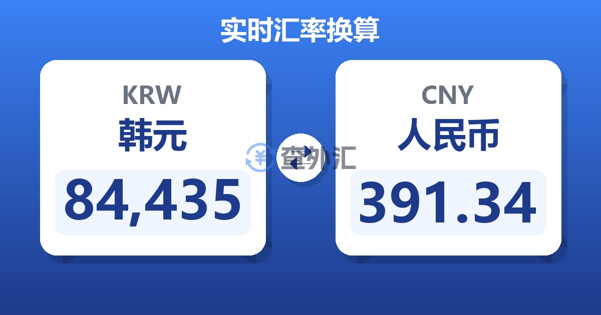 84,435韩元兑人民币