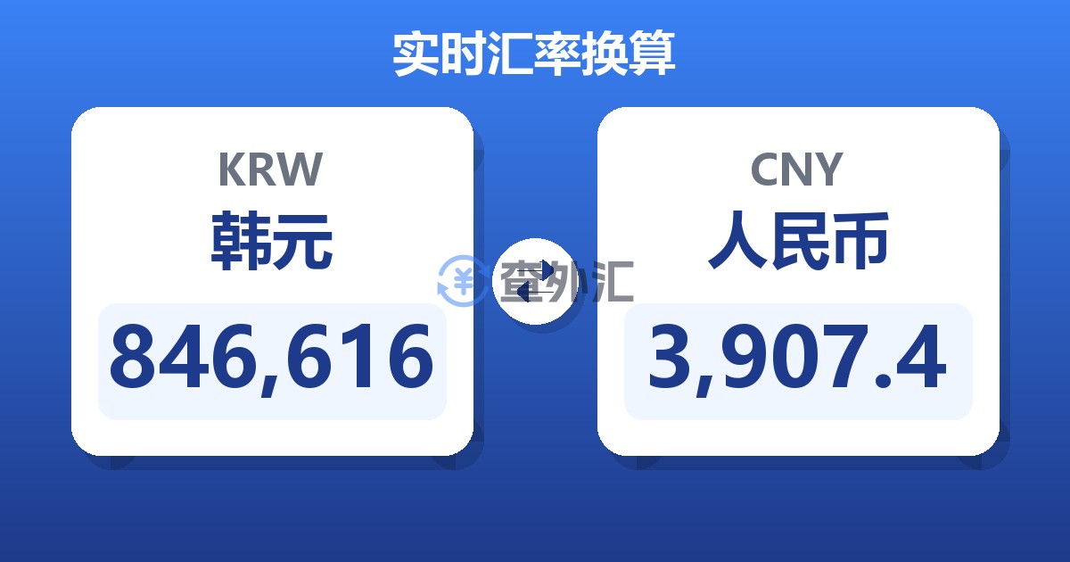 846,616韩元兑人民币