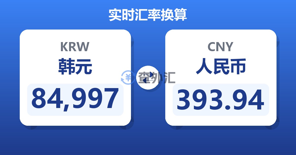 84,997韩元兑人民币