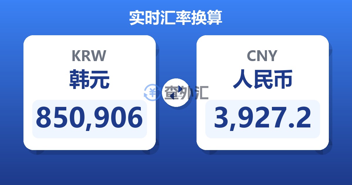 850,906韩元兑人民币