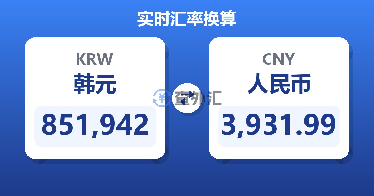 851,942韩元兑人民币