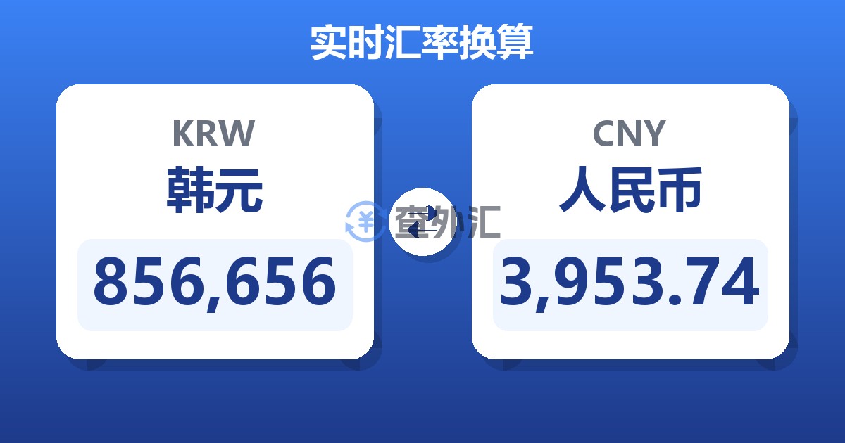 856,656韩元兑人民币