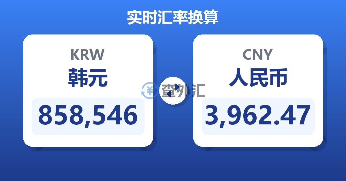 858,546韩元兑人民币