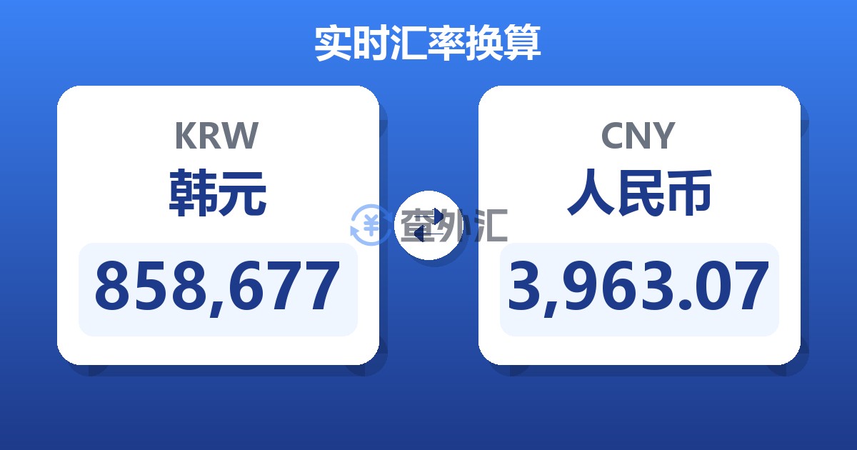 858,677韩元兑人民币