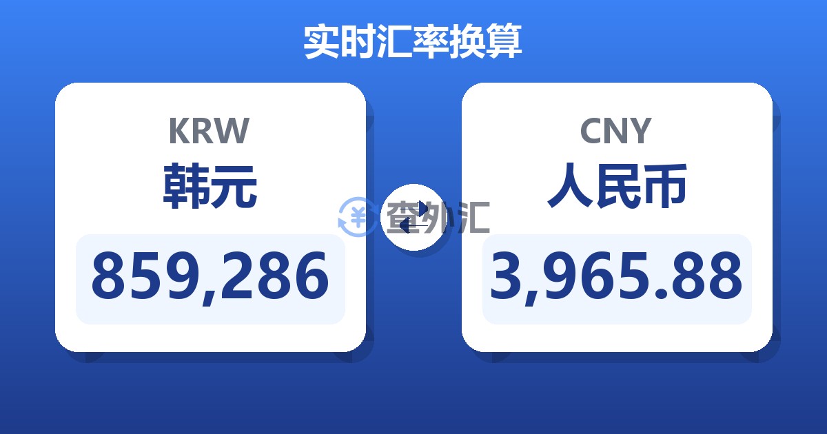 859,286韩元兑人民币