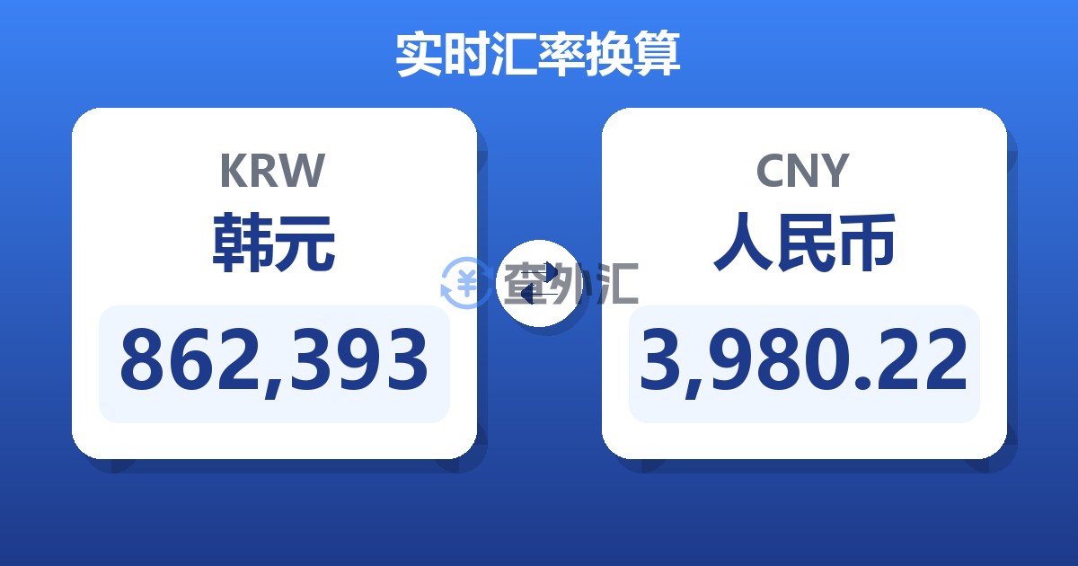 862,393韩元兑人民币