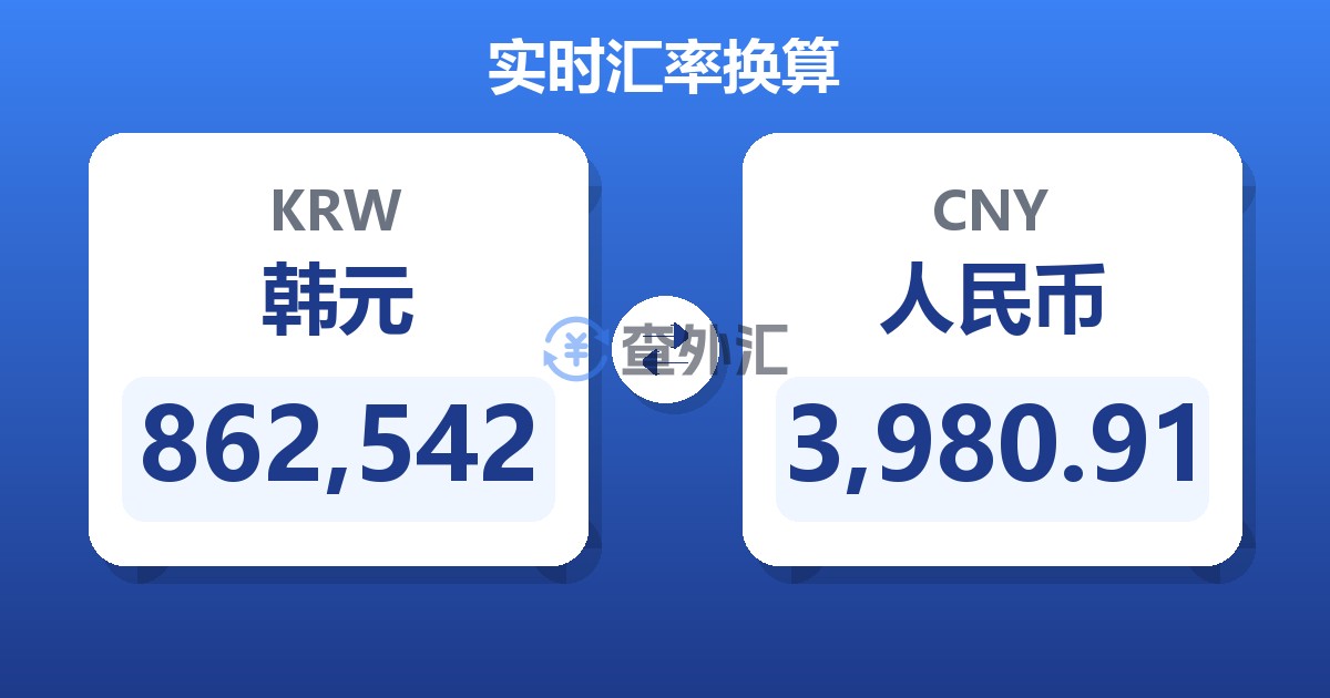 862,542韩元兑人民币