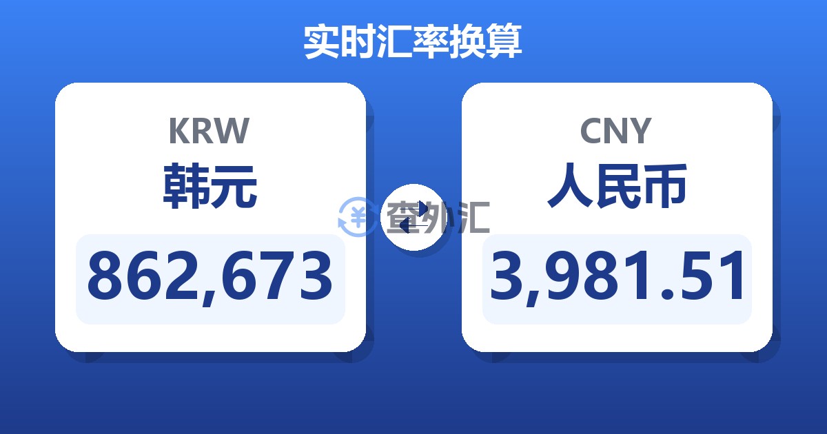 862,673韩元兑人民币