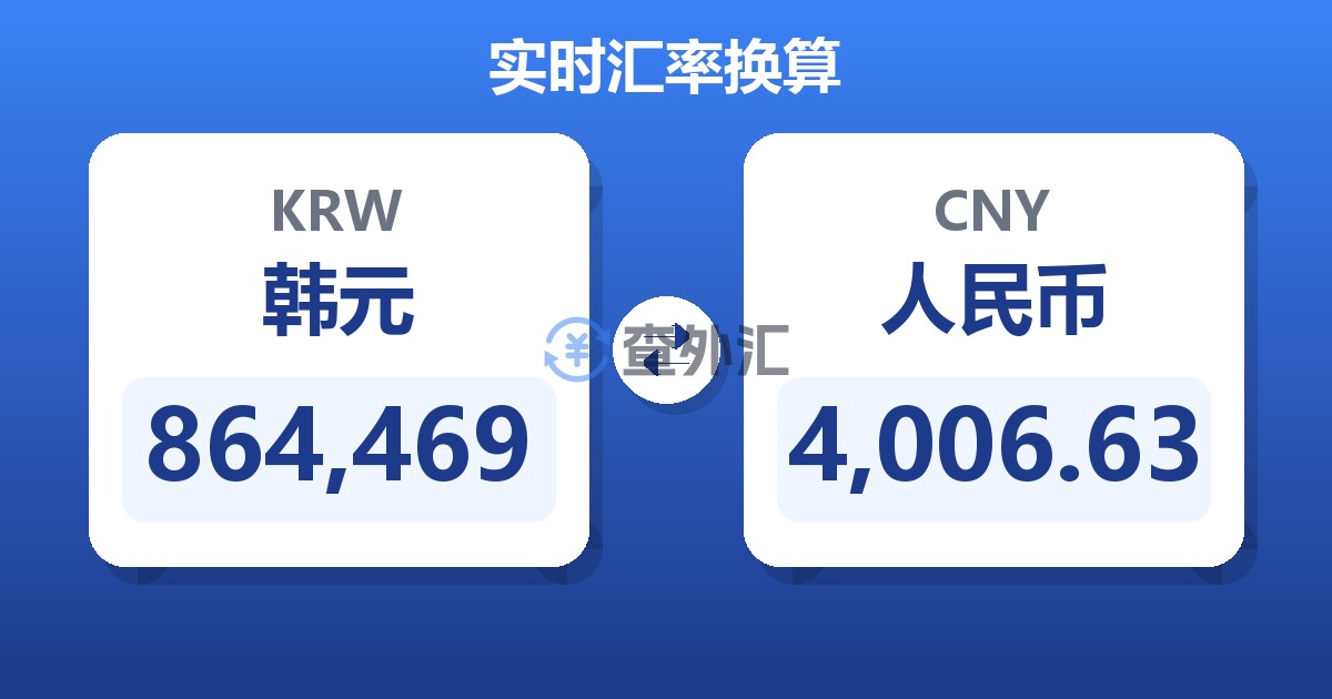 864,469韩元兑人民币