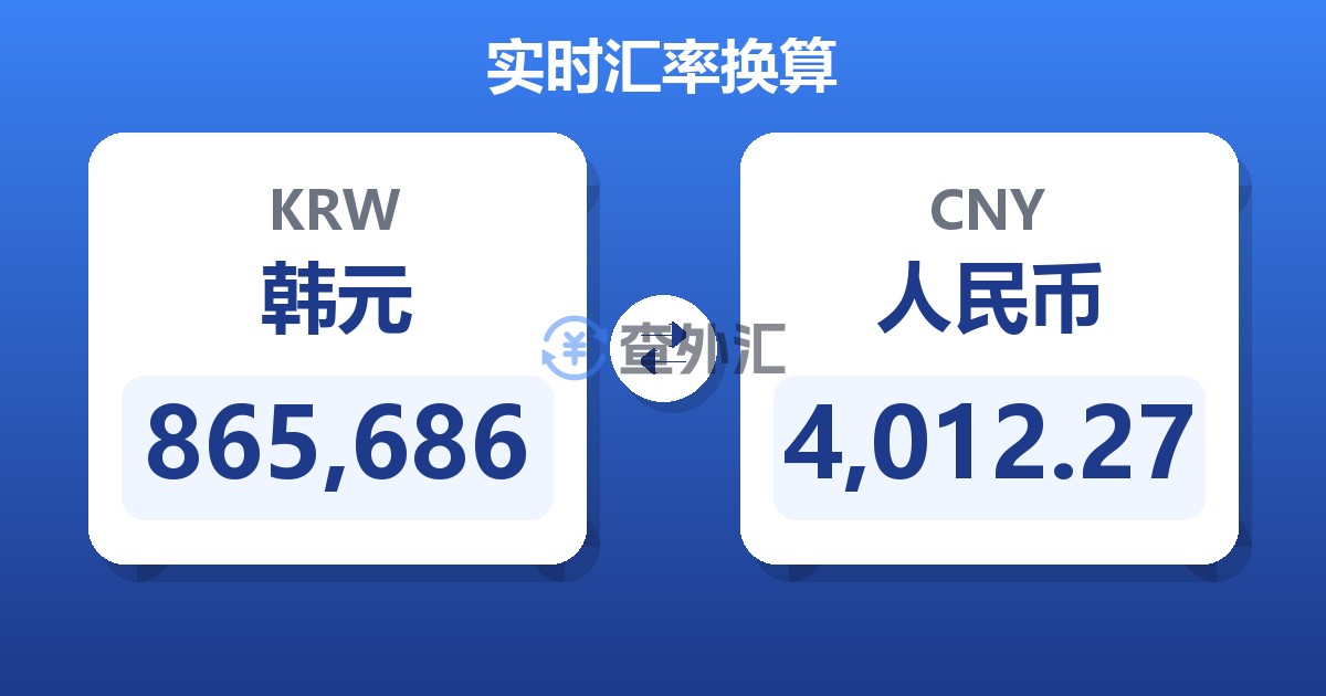 865,686韩元兑人民币