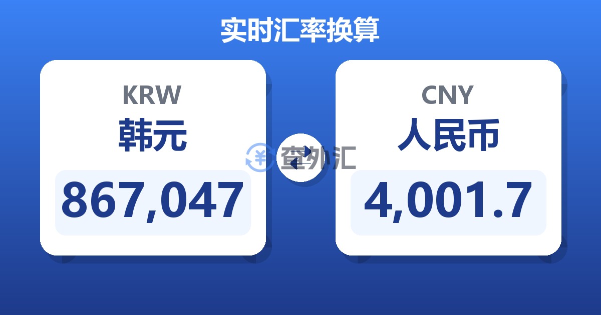867,047韩元兑人民币