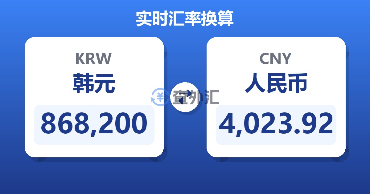 868,200韩元兑人民币