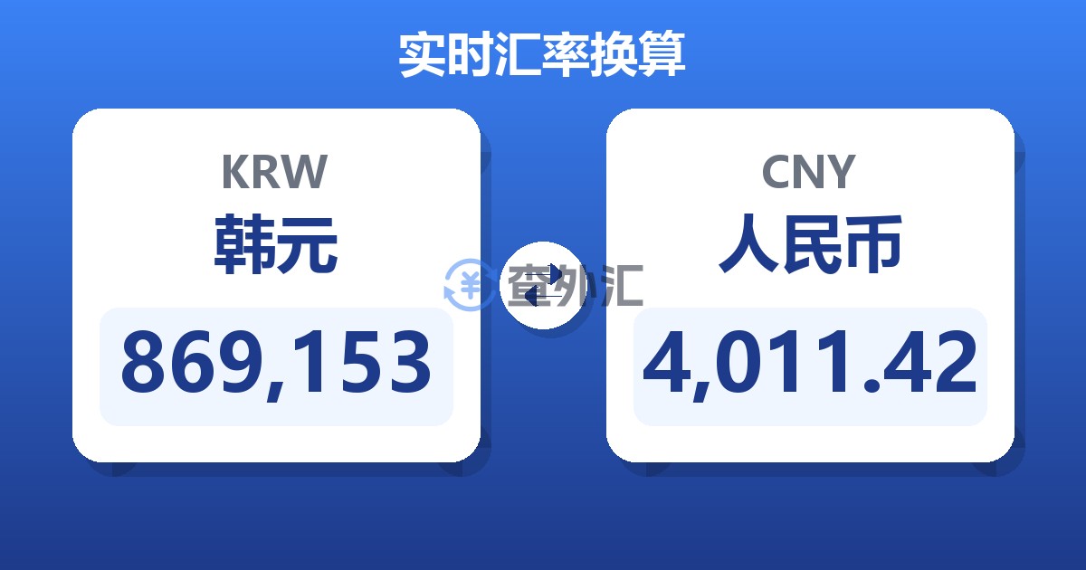 869,153韩元兑人民币