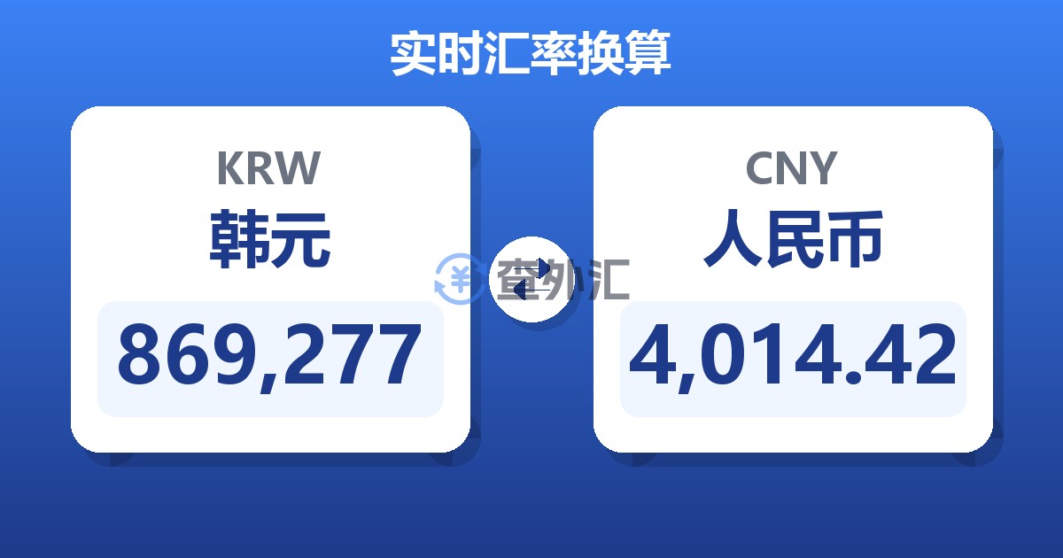 869,277韩元兑人民币