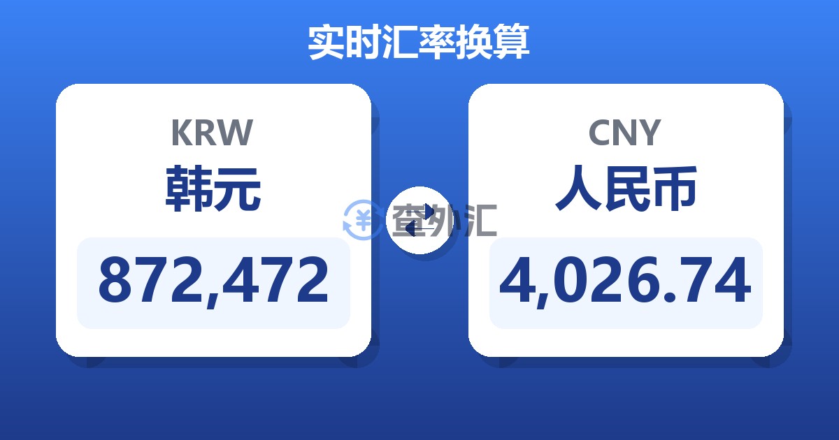 872,472韩元兑人民币