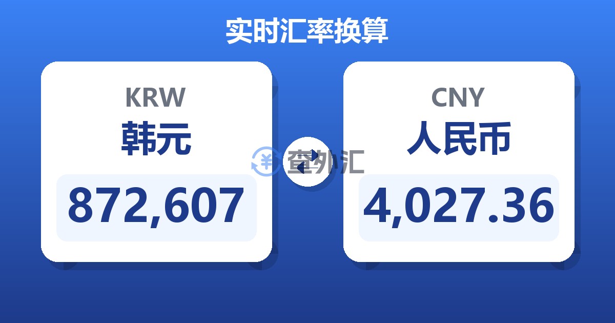 872,607韩元兑人民币