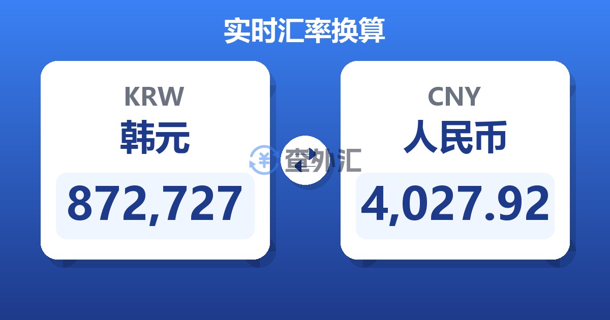 872,727韩元兑人民币