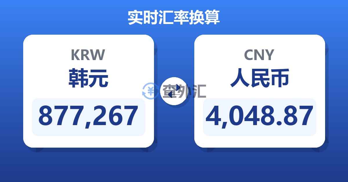 877,267韩元兑人民币